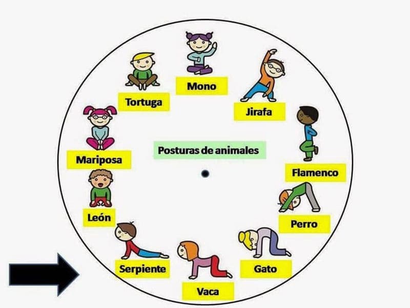 Yoga posturas de animales